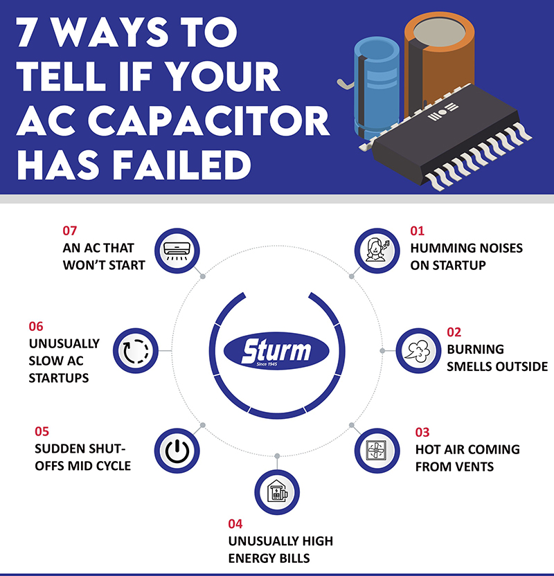 7 ways to tell if your AC compacitor has failed
